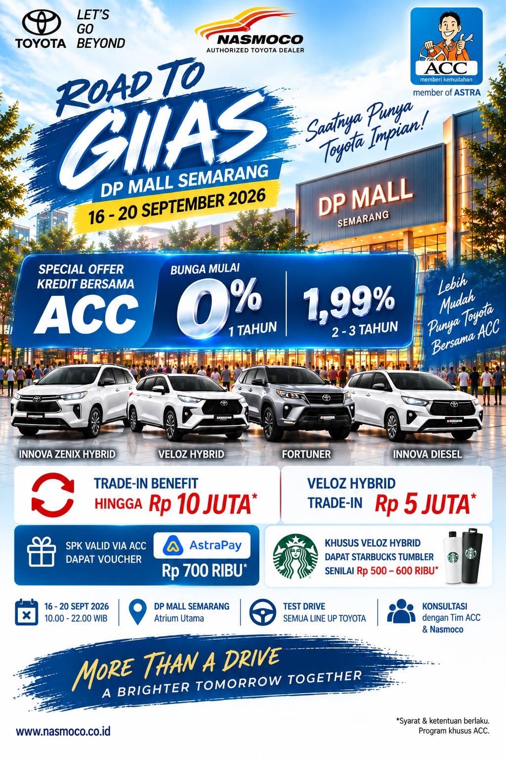 Promo Toyota Spektakuler: Beli Mobil Toyota Banyak Untungnya
